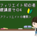 アフィリエイト基礎講座４